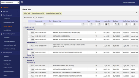 Task Management System