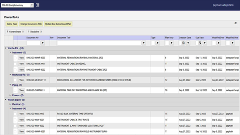 Document Approval System